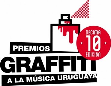 El podador primaveral de Franny Glass , mejor álbum de pop alternativo