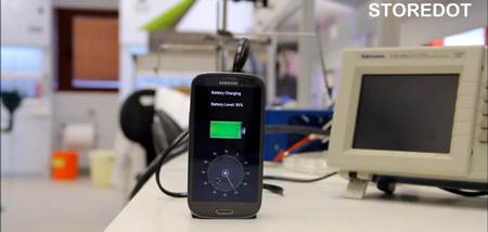 Carga express en medio minuto de un smartphone