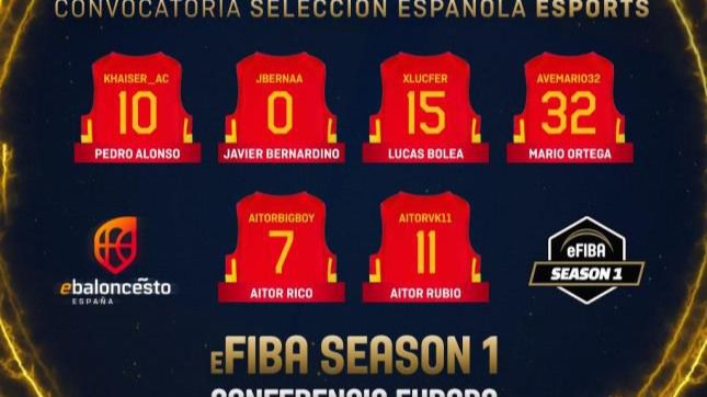 eSports: La selección española de baloncesto tiene nueva convocatoria