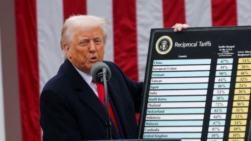 Greenpeace exige una transición ecológica justa ante los aranceles de Trump