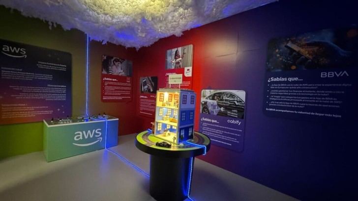 AWS: La clave detrás de la experiencia Amazon