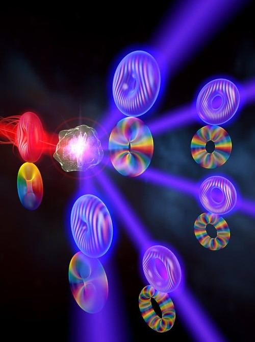 Investigador de la UPM logra avance innovador en luz estructurada