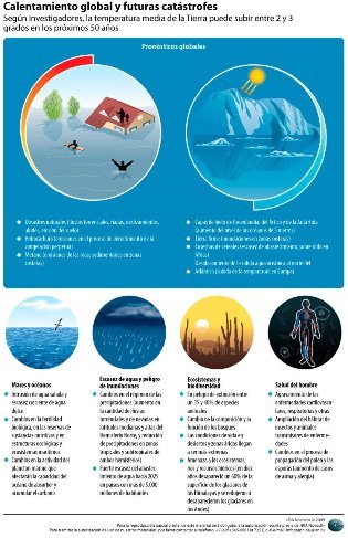 Durban en la prórroga, prorrogable