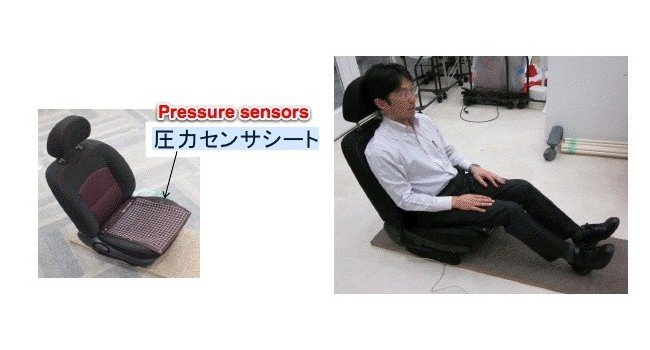 Detector de traseros como sistema antirrobo